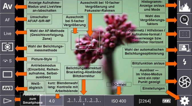 DSLR-Controller Bedienungsanleitung – Teil I (Bedienung und Steuerelemente)