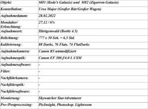 Deep-Sky-Fotos von M81 und M82