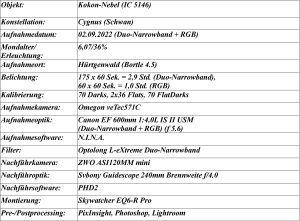 Aufnahmeparameter Kokon-Nebel