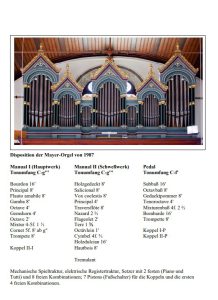 Vierhändige Orgelstücke für den Gottesdienst