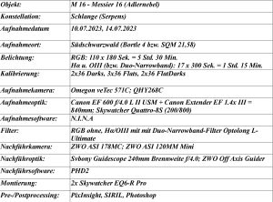 Aufnahmedaten M16 - Adlernebel