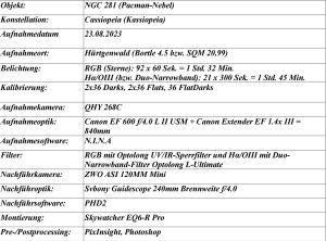 Aufnahmedaten Pacman NGC 281 - Ha/OIII-Variante