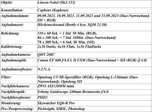 Aufnahmedaten Löwennebel Sh2-132