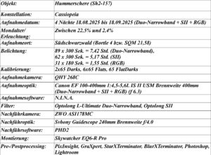 Sh2-157 - Aufnahme-Parameter